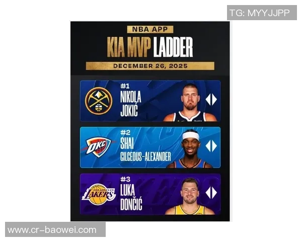 拉加贝尔认为约基奇与亚历山大争夺MVP更倾向于支持前者